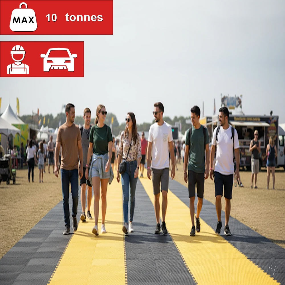 Pedestrian Walkway Mat – Recycled Rubber, Non-Slip, Heavy Duty