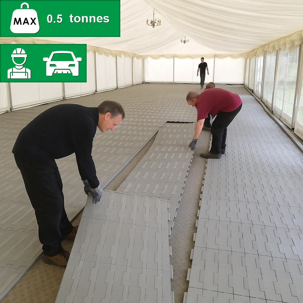 Lightweight pedestrian matting tiles for events and walkways