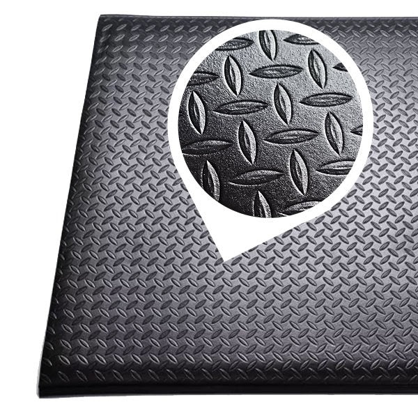 Anti-Fatigue Mat β Slip-Resistant, PVC Foam Matting for Wet & Dry Areas β Comfort & Safety for Workspaces & Decks