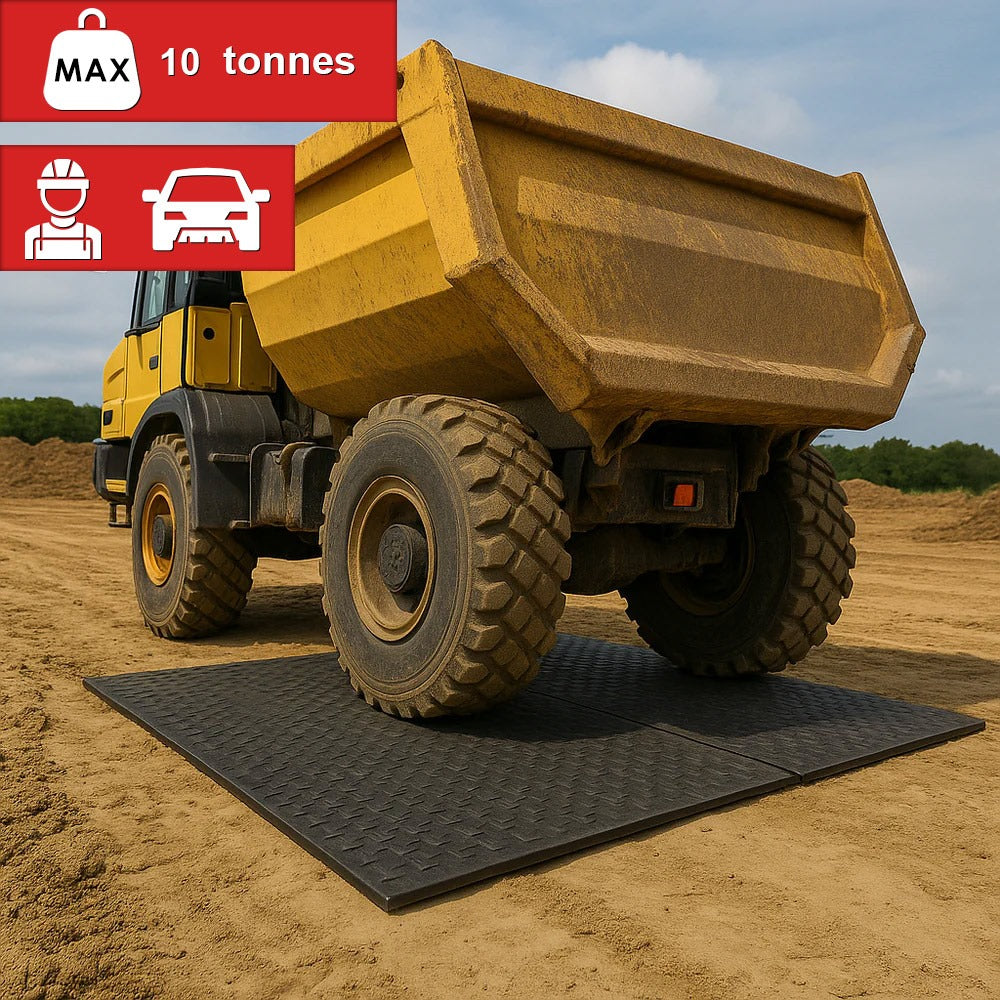 EcoTread MaxMatting Pro Grade High-Performance Ground Mat 10-Tonne Load, UV & Frost Resistant Eco-Friendly Flooring