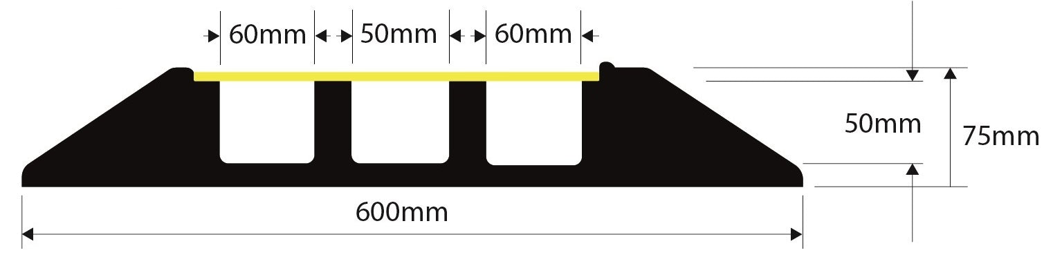 HD3 Black/Yellow  ( 2 x 60mm x 50mm & 1 x 50mm x 50mm holes )