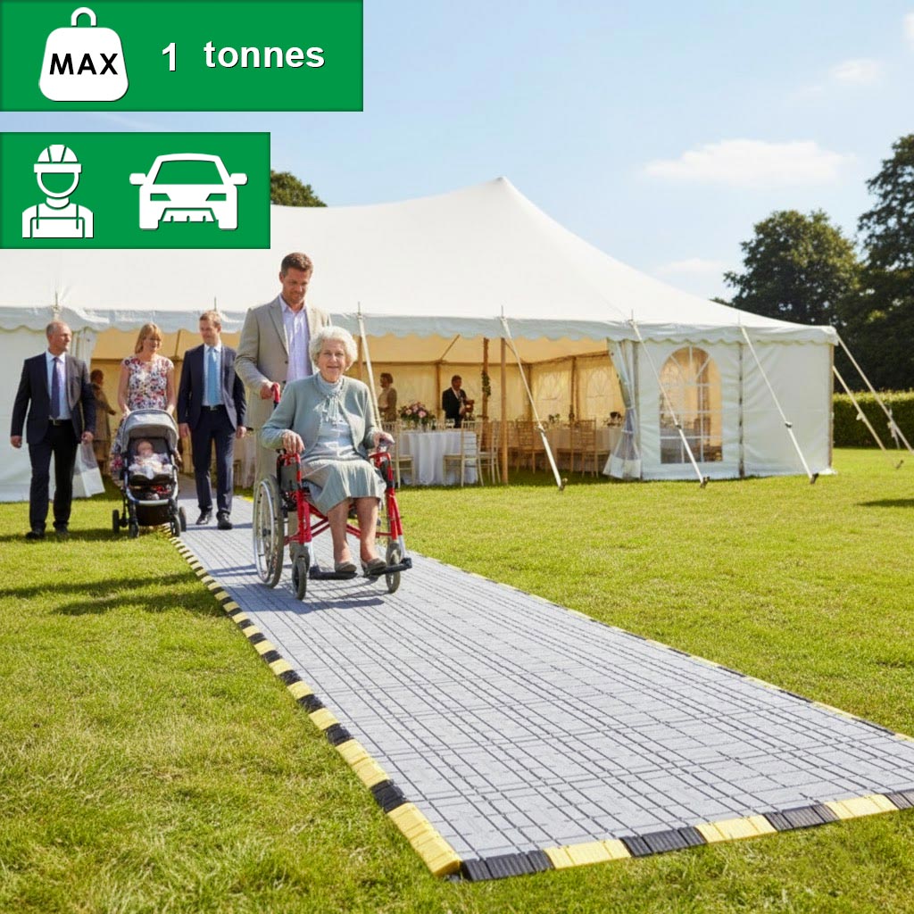 Event Flooring Mat – PPCP Plastic, Non-Slip, Heavy Duty