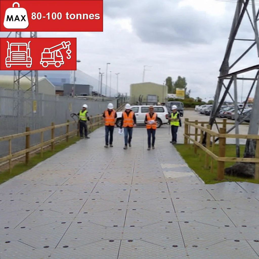 Heavy Duty Access Panel – Composite, Non-Slip, Man-Handable