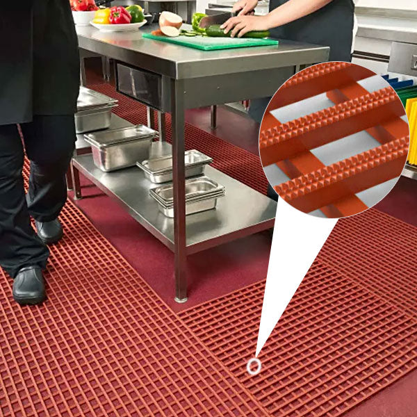 Heavy Duty Factory Mat Non Slip for Food Service Areas