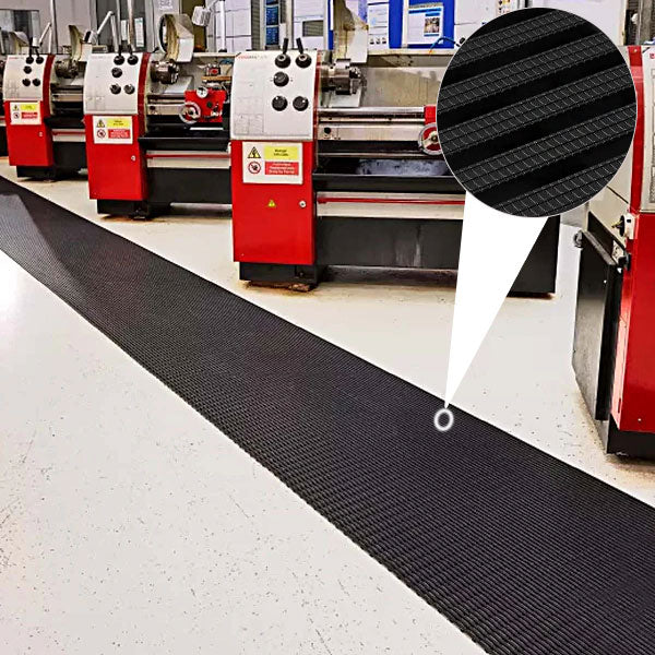 Slip Resistant and Anti Fatigue Workplace Mat