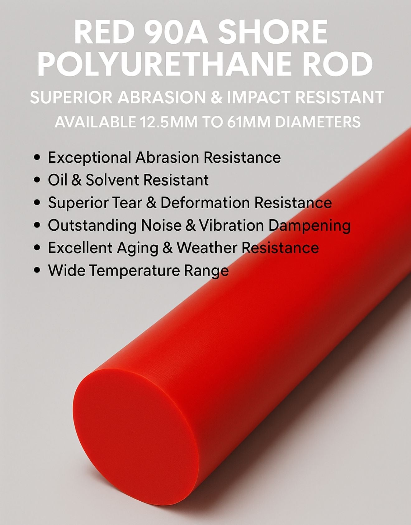 Polyurethane Plastic Rod - Abrasion Resistant, Oil Resistant, Tear Resistant, Noise Dampening, High Flex Life, Multiple Sizes & Colors Available - detail view 3