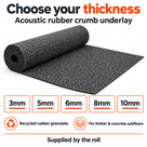 Graphic panel: part-rolled grey speckled rubber crumb underlay above boxes marked 3mm, 5mm, 6mm, 8mm and 10mm
