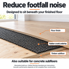 Labelled cutaway graphic of pale wood floor boards over black rubber crumb underlay on a plywood timber subfloor