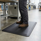 Anti-Fatigue Mat for Sit-Stand Desks – Polyurethane Cushioning