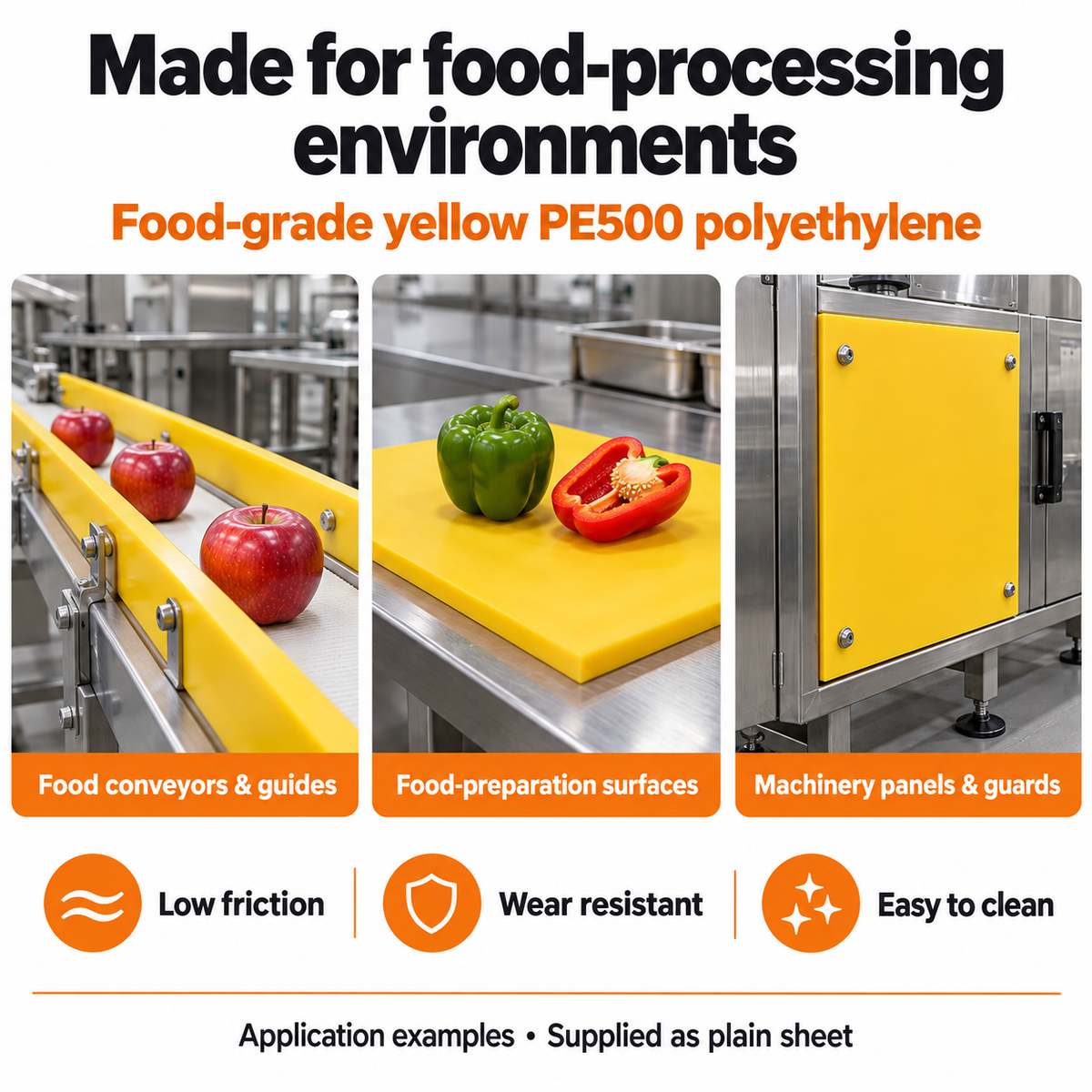 "Made for food-processing environments" panel: yellow PE500 on a conveyor, as a chopping surface and as machine panels