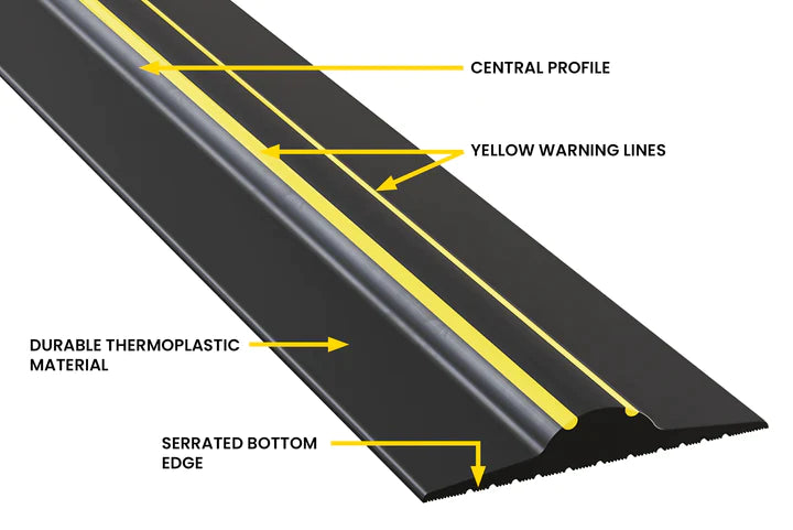 Garage Door Seal Coil 20mm High