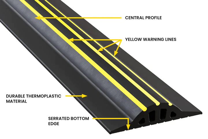 25mm Heavy Duty Garage Door Threshold Seal With Adhesive