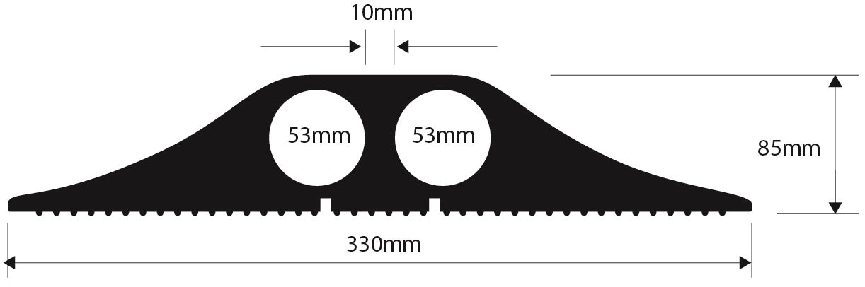 Industrial Type JJ Black - 1.5 M   ( 2 x 53mm Diameter )