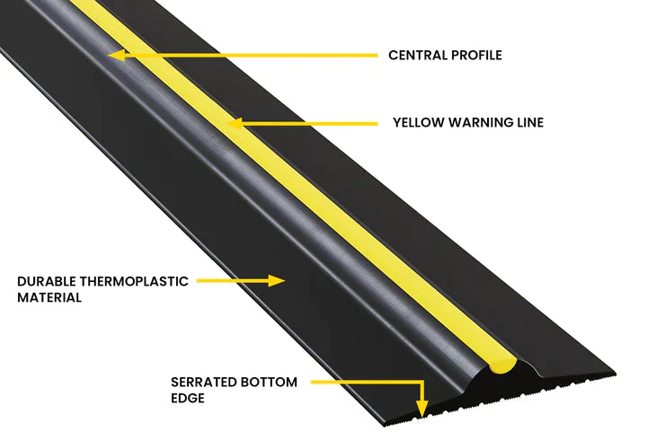 15mm High Garage Door Trade Coil Seal