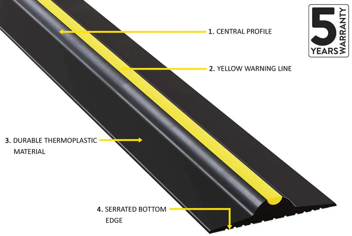 Garage Door Threshold Seal Kit 15mm High